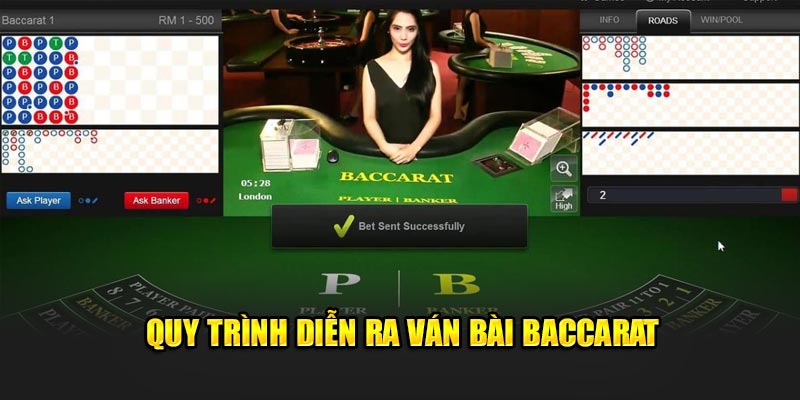 Quy trình ván bài diễn ra trong Baccarat
